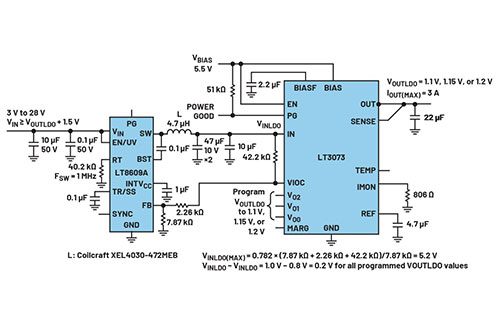 Linear Voltage Regulator Input-to-Output Control – Part One Quick Start and Advantages
